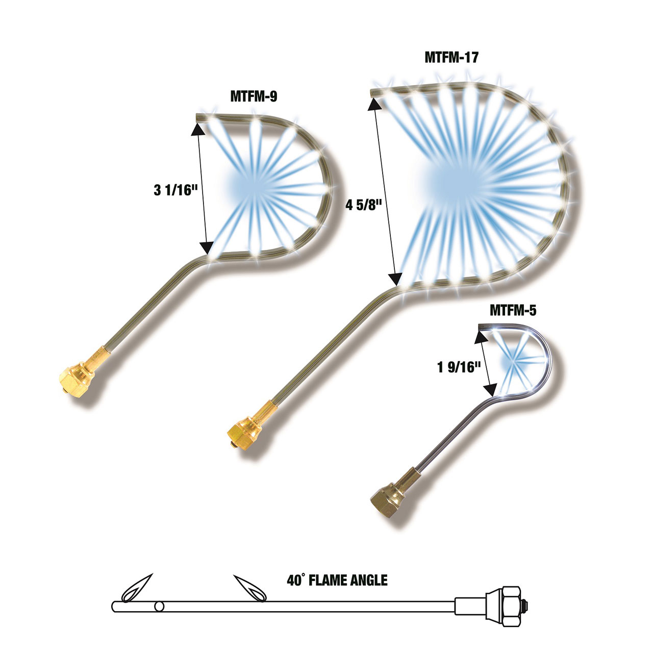 MTFM_diagram